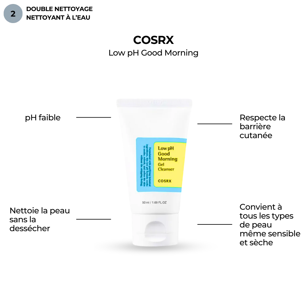 Coffret skincare coreenne découverte
