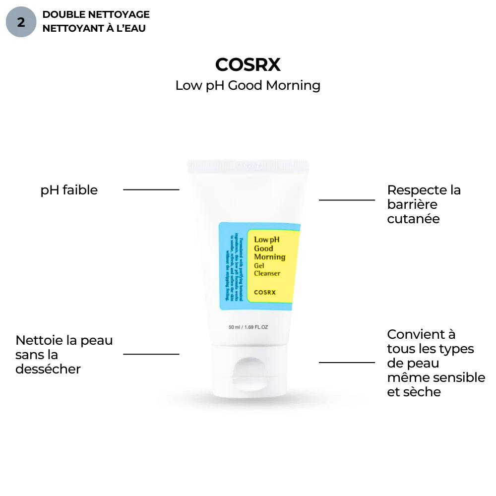 Coffret skincare coréenne essentiel