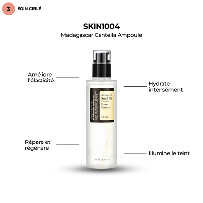 Coffret skincare coreenne découverte