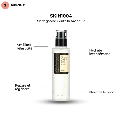 Coffret skincare coreenne peau seche