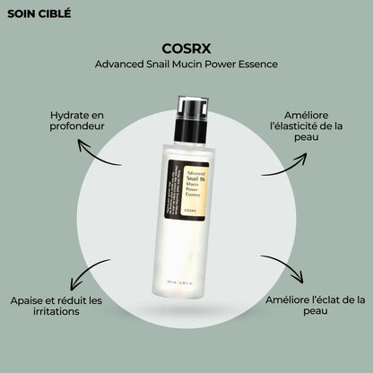 Coffret Skincare Coréenne Découverte